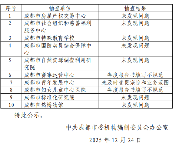截图录屏_选择区域_20251224102239.png